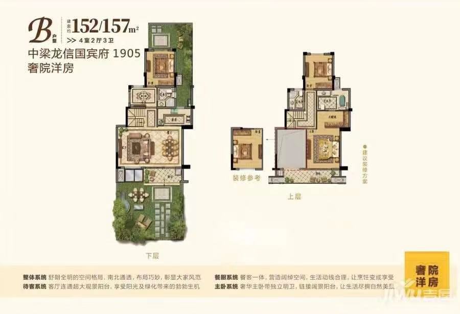 中梁国宾府(图1)