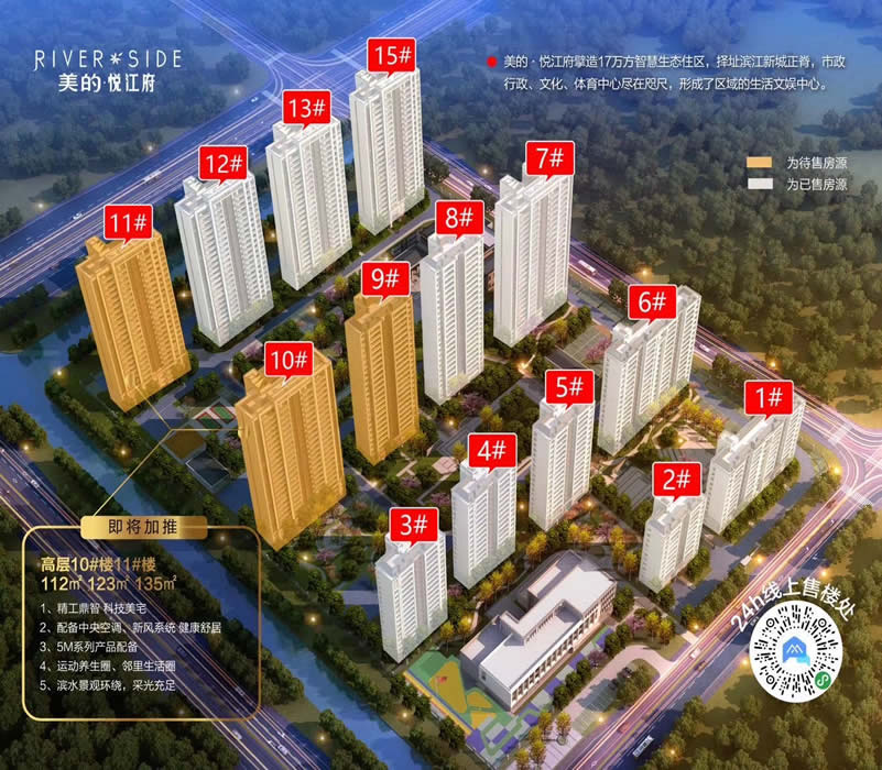 靖江城南新楼盘进展情况盘点(图5)